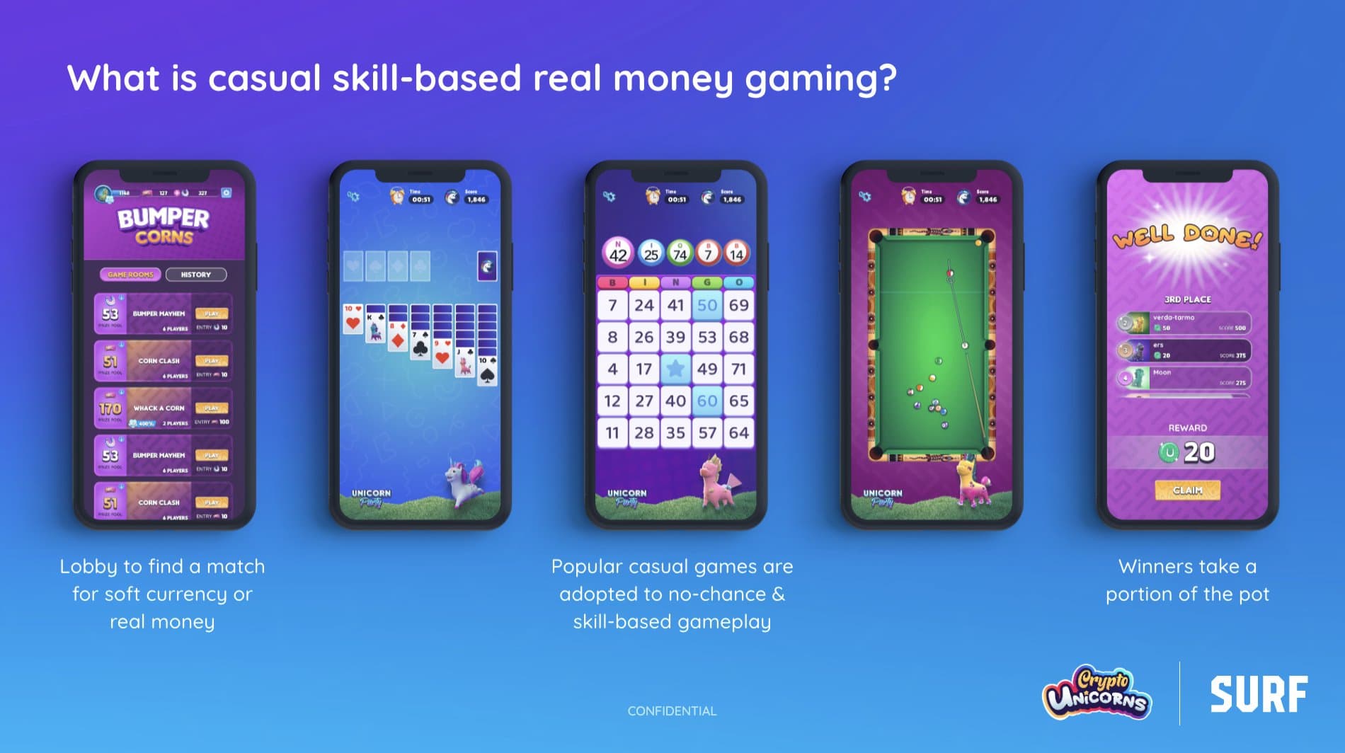 Crypto Unicorns 2P Games